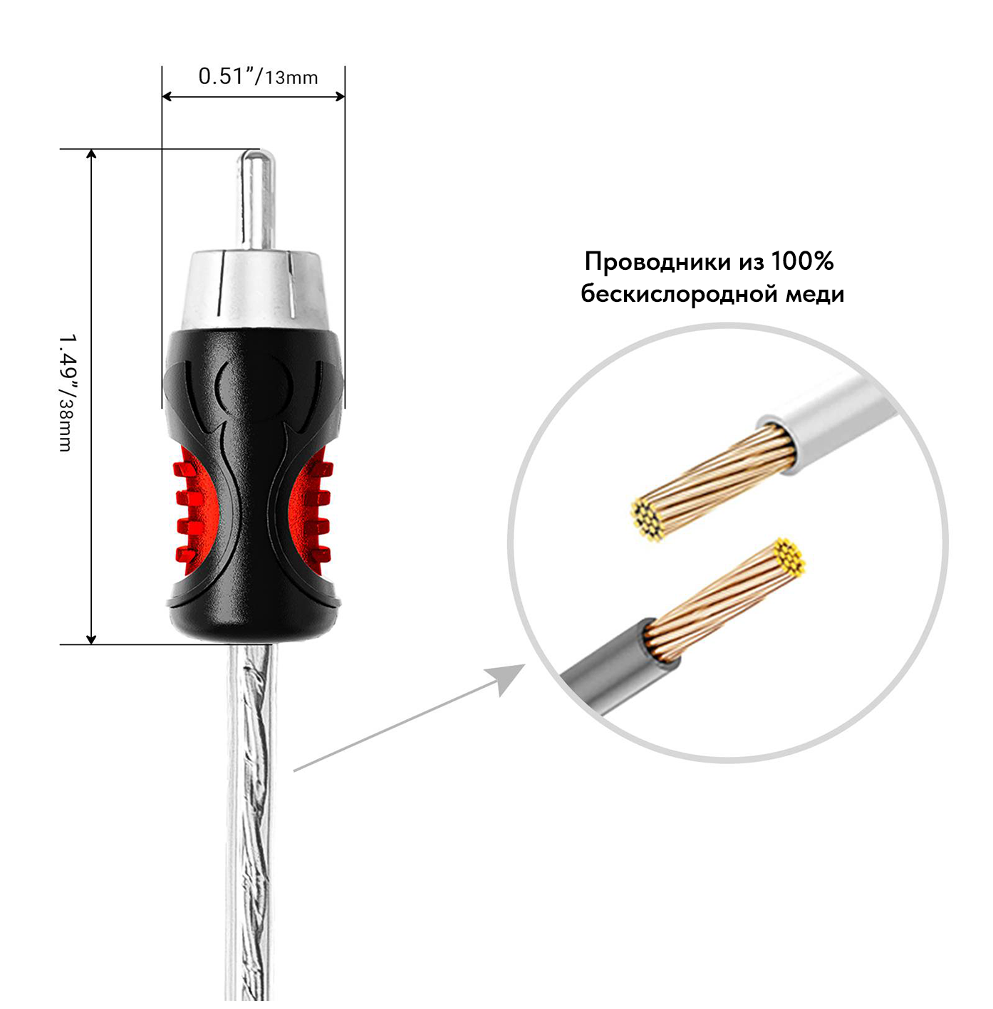 Recoil | PCI46 | RCA-кабель 4CH, 1,8м, медь | 4