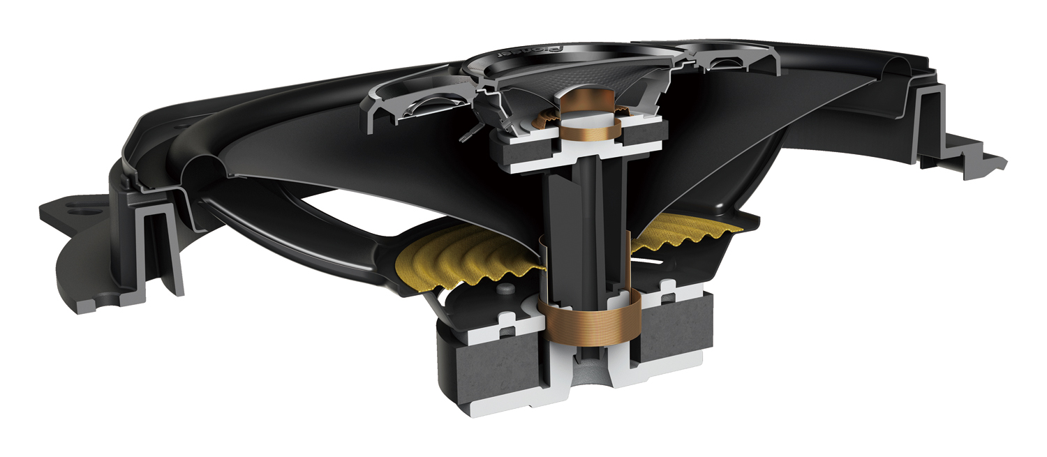 Pioneer | TS-A6960F | 2019г.6x9". 4-х полосн,90/450W, 35-24000Гц, 89дБ монтажные кольца в компл.| 4