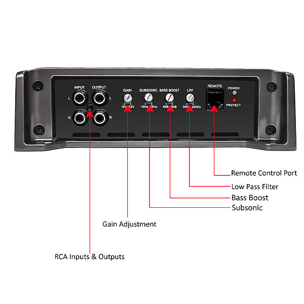 Recoil | RED1200.1 | 1-х канальный усил., 1х550/900/1250W | 4