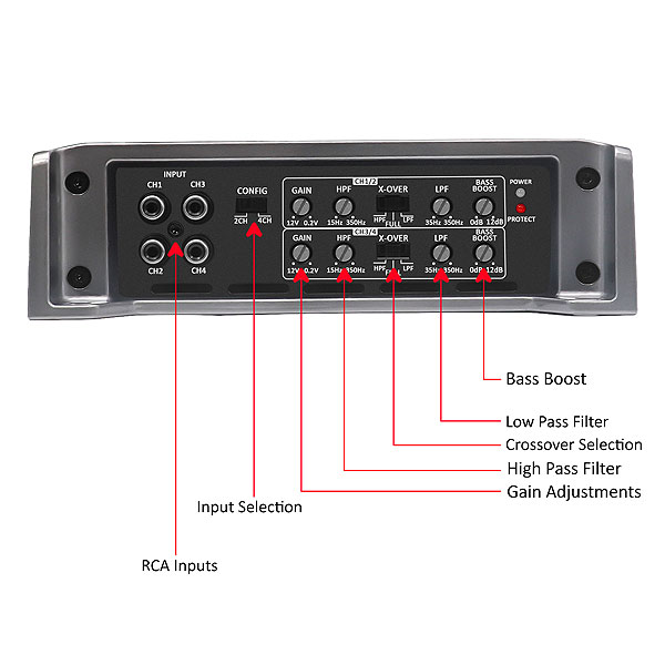 Recoil | REA600.4 | 4-х канальный усил., 4х95/130W | 4