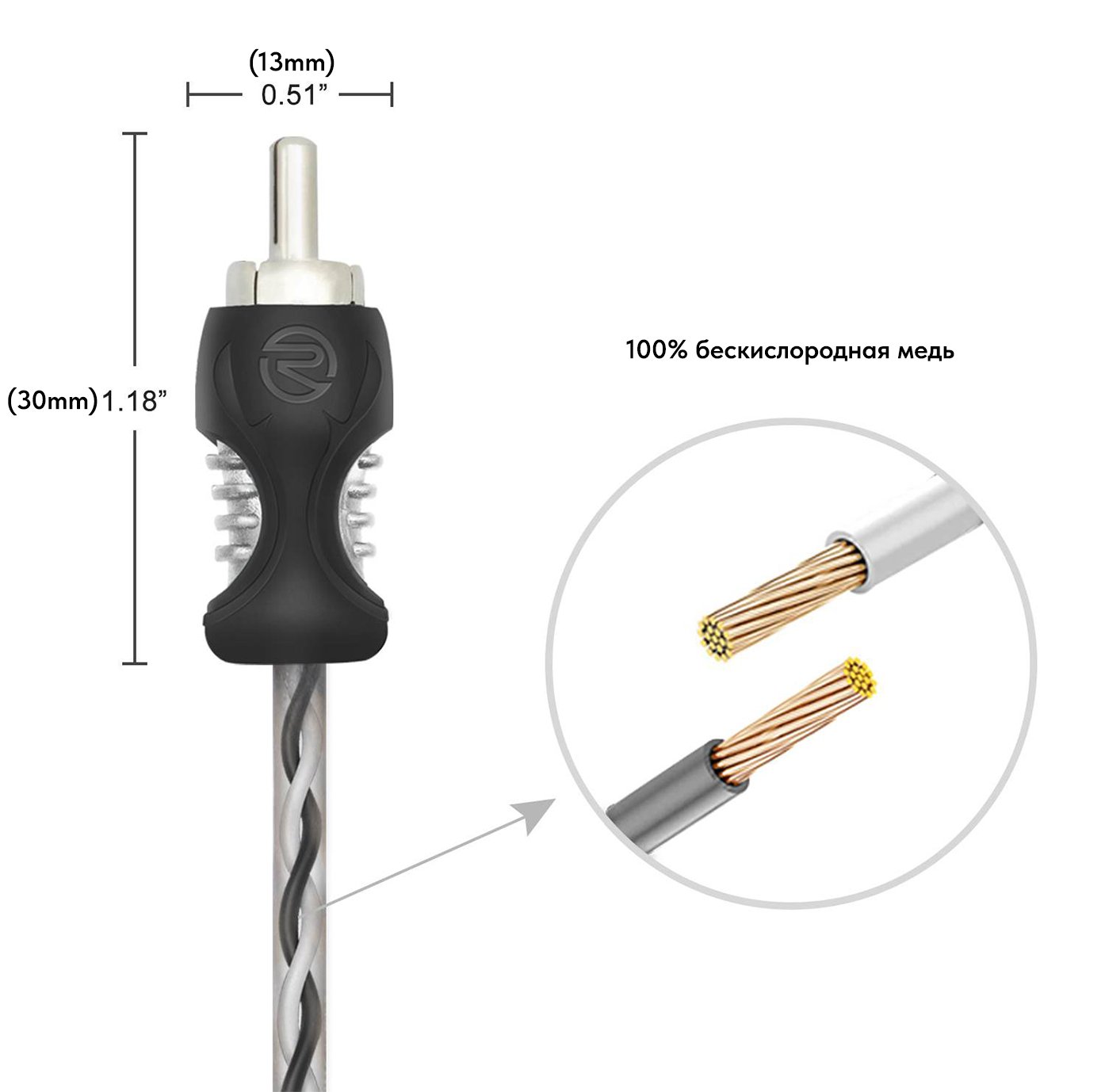 Recoil | RCI412 | RCA-кабель 4CH, 3.6м, медь | 4