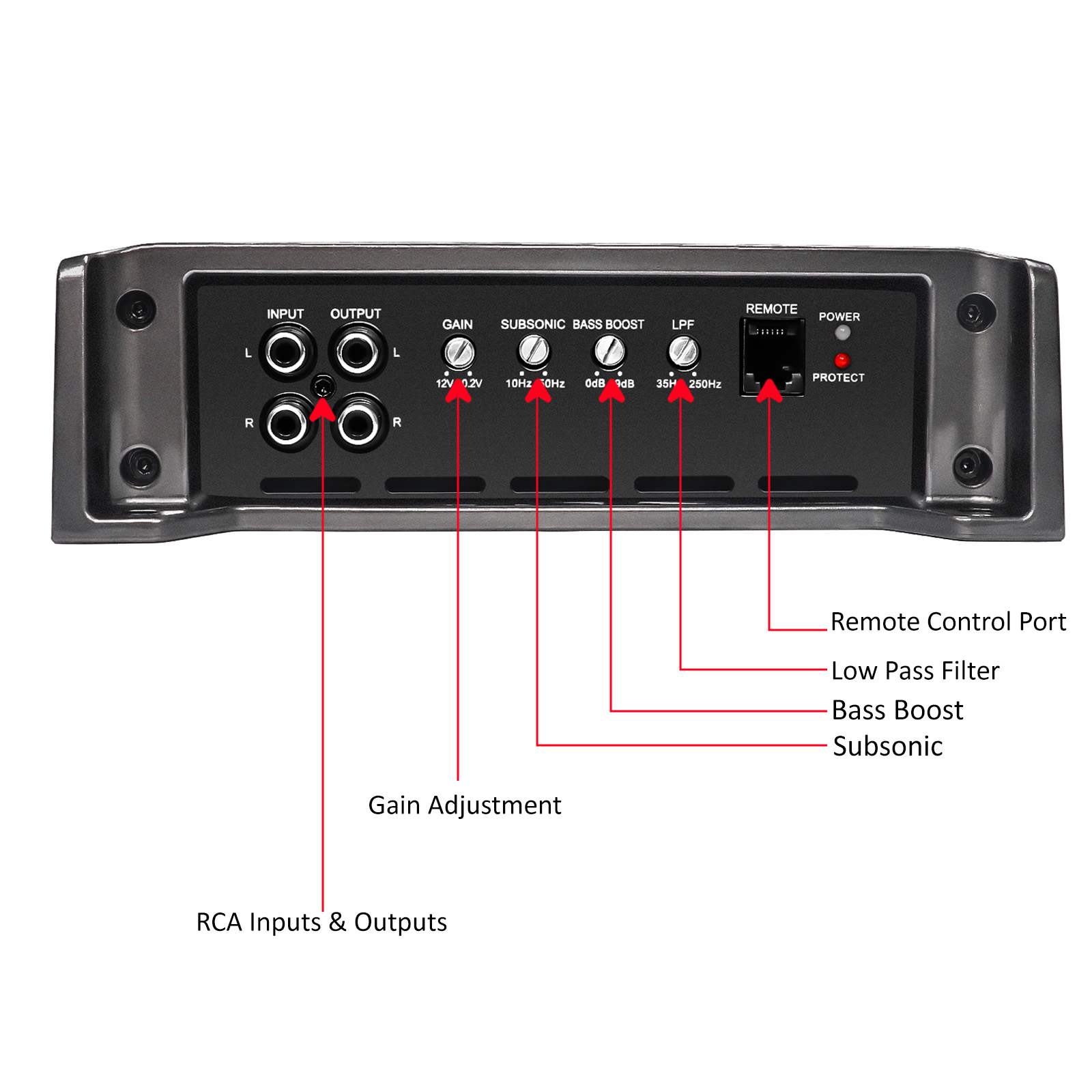 Recoil | RED1200.1 | 1-х канальный усил., 1х550/900/1250W | 4