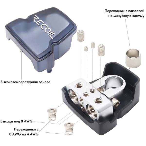 Recoil | PBT-2028 | Клеммы аккумуляторные/2x0/2/4 +2x4/8 Ga, в комплекте 2шт. | 2