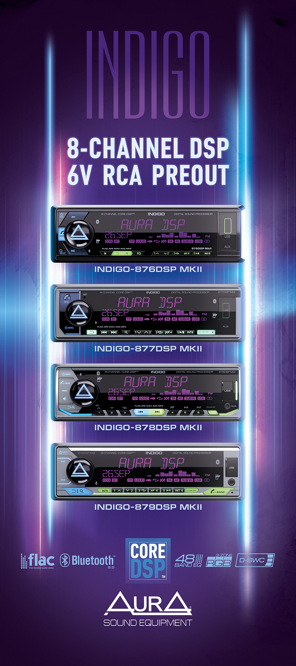 AurA | Баннер "INDIGO MkII" 80х180см | X-стенд совместим, с люверсами, вертикальный  | 1