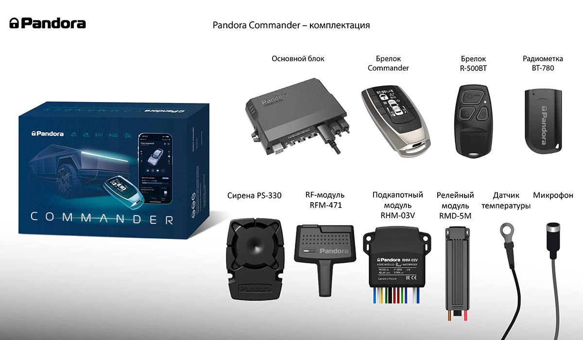 Pandora | Commander  | Автосигнализация | 5