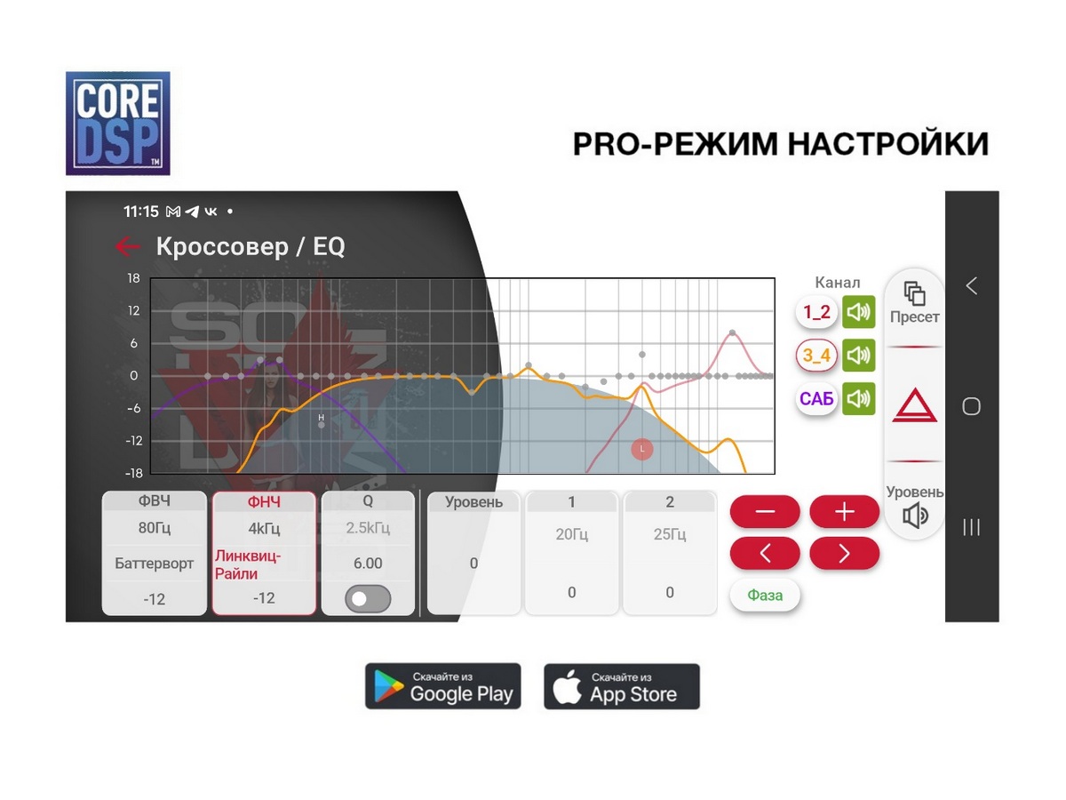 AurA | INDIGO-679DSP MkII | CORE-DSP (6 RCA, 6V), FLAC, BT 5.3, APP, 3-ZONE RGB, D-SWC, ДУ | 6