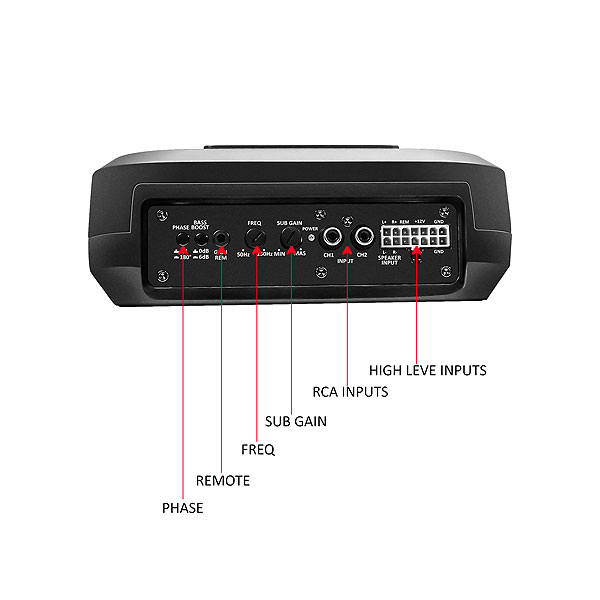 Recoil | SL1779 | активный сабвуфер подсидельный, 7”x 9” , 230Вт, 30-150Гц | 3