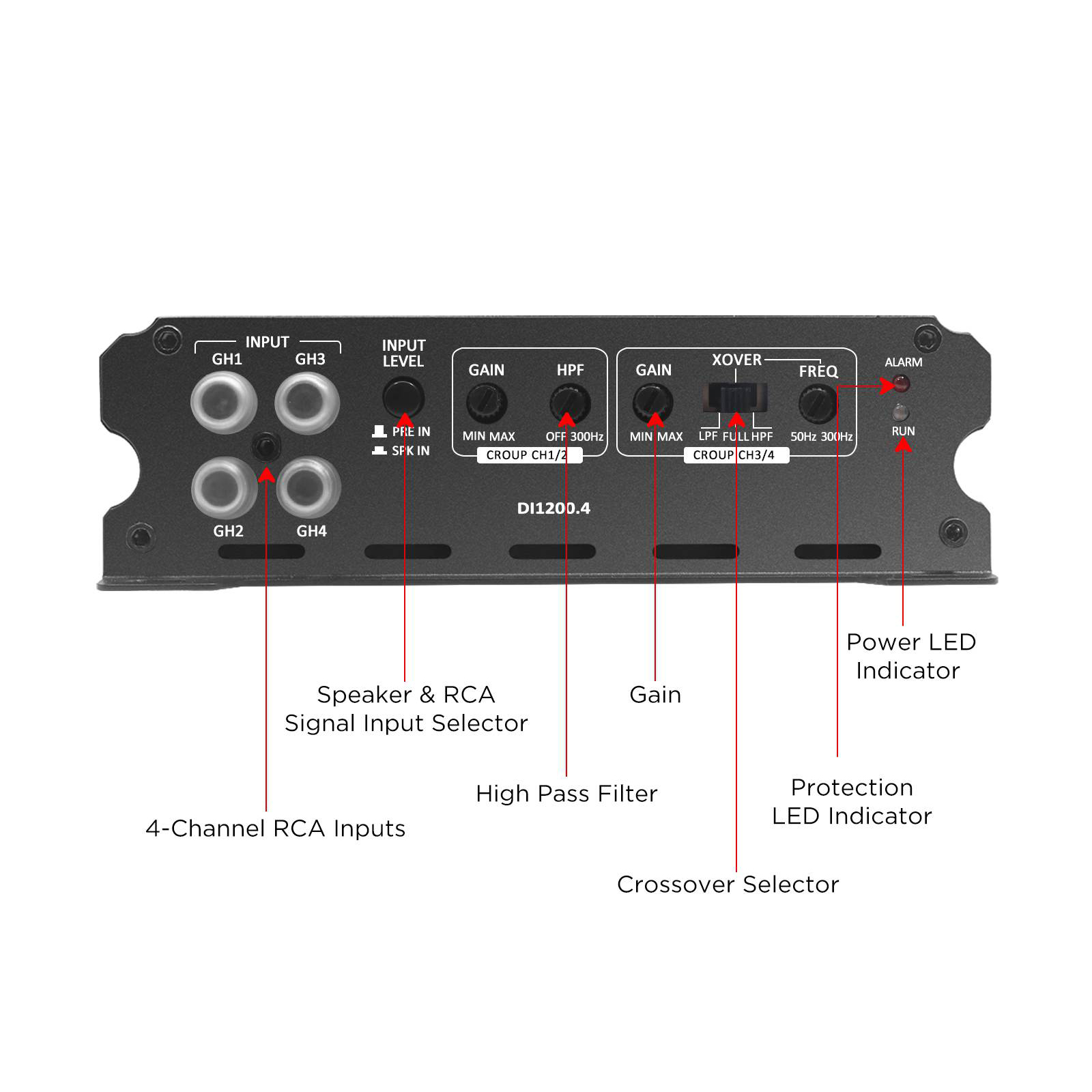 Recoil | DI1200.4 | 4-х канальный усил., 4х210/300W | 4