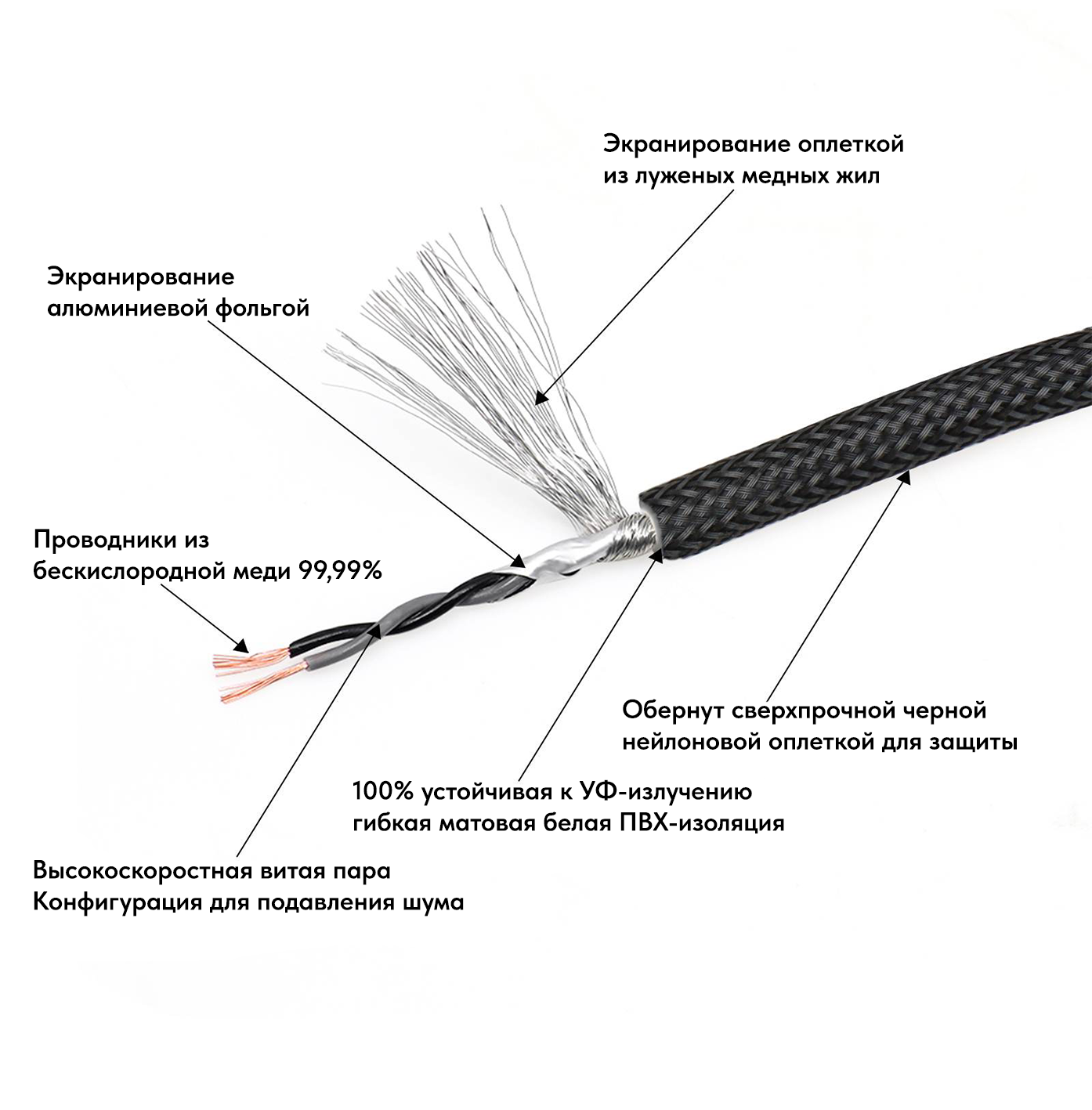 Recoil | PCI1M | Y-коннектор (медь) 2шт. | превью 3