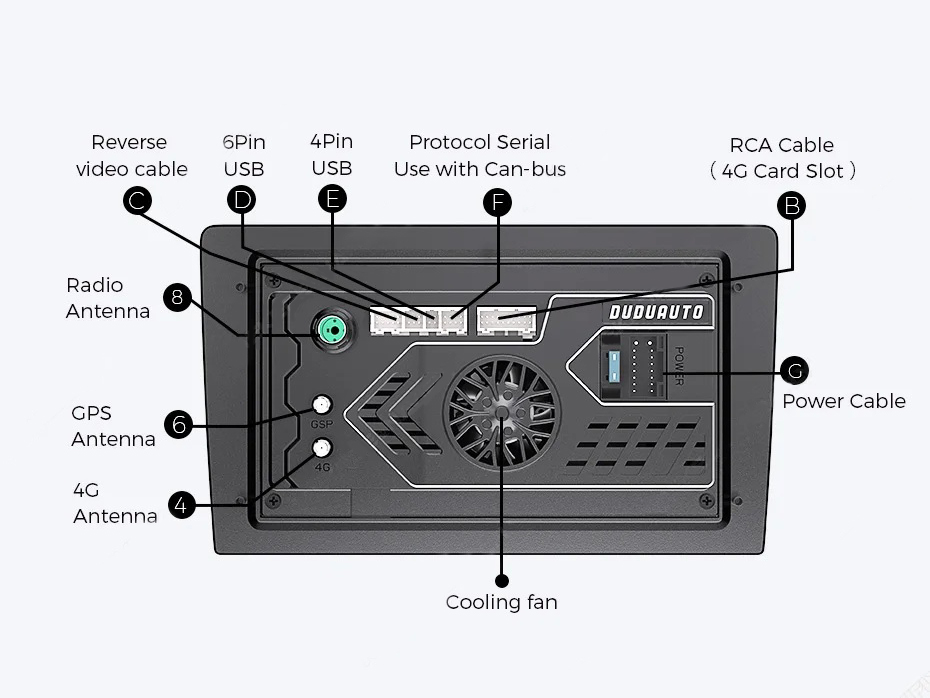 DUDU | Dudu3 10" 4-64 | Android 12, 4G. дисплей 10 " Wi-Fi, USB, BT,| 3