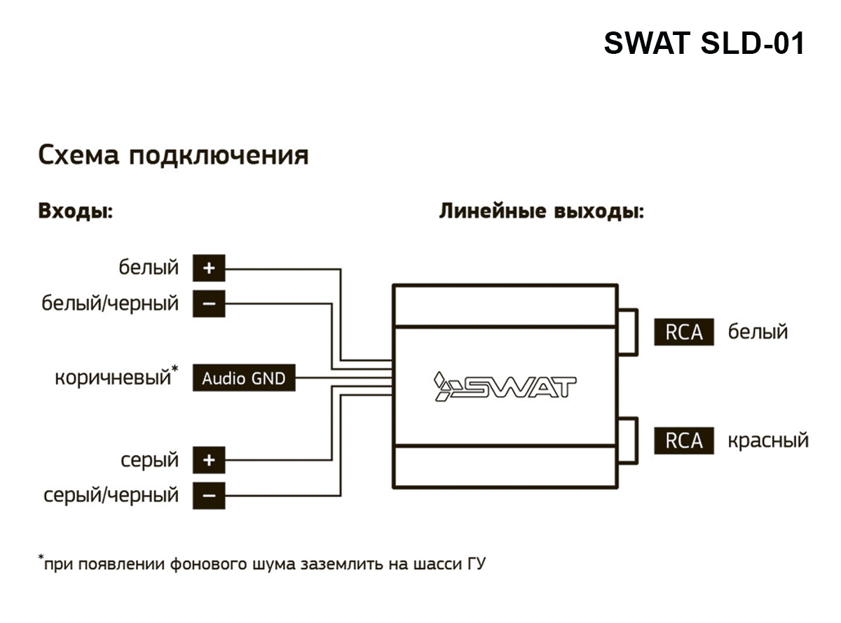 Swat | SLD-01 | Конвертор уровня. силовой вход - RCA выход | превью 3