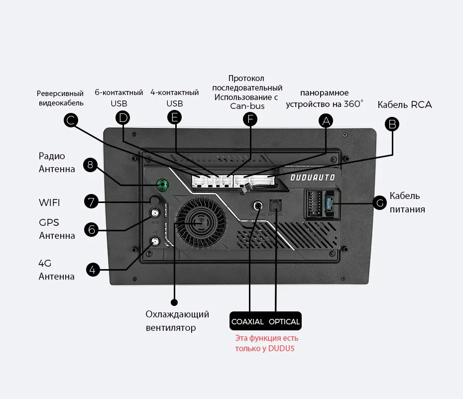 DUDU | Dudu5 9" 4-64 | Android 12, 4G. дисплей 9 " Wi-Fi, USB, BT,| превью 2