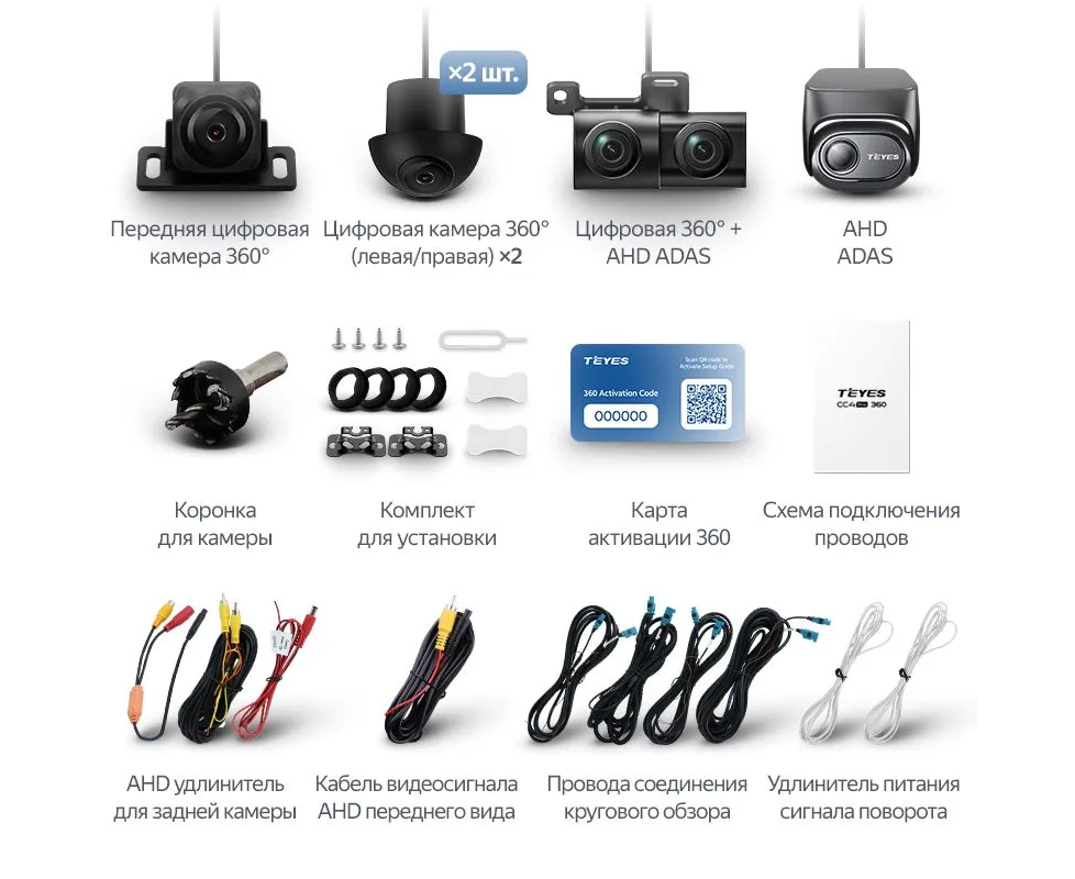 TEYES | Digital 360+AHD ADAS View Camera  для CC4 PRO | комплект камер 6 камер CC4 PRO  360гр | превью 2