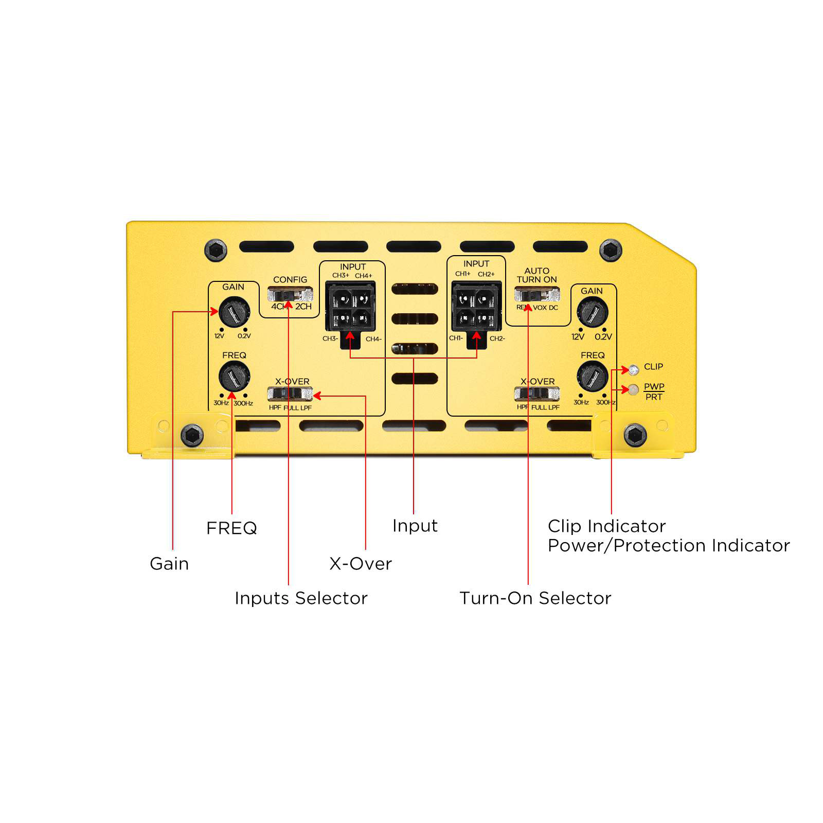 Recoil | RL880.4 | 4-х канальный усил., 4х140/220W | 4