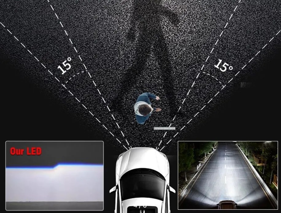 OSRAM | LEDriving HL XLZ Spring | H1, 6000K , 2000LM,12V, комплект 2 шт. | превью 2