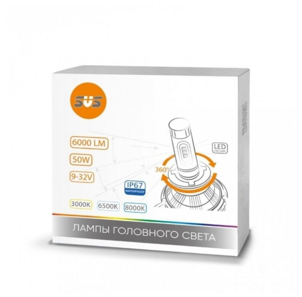 SVS  | HB4 серия X3 |  LED компл. головного света PHILIPS-чип 6000Lm, 5500K . 50W | 4