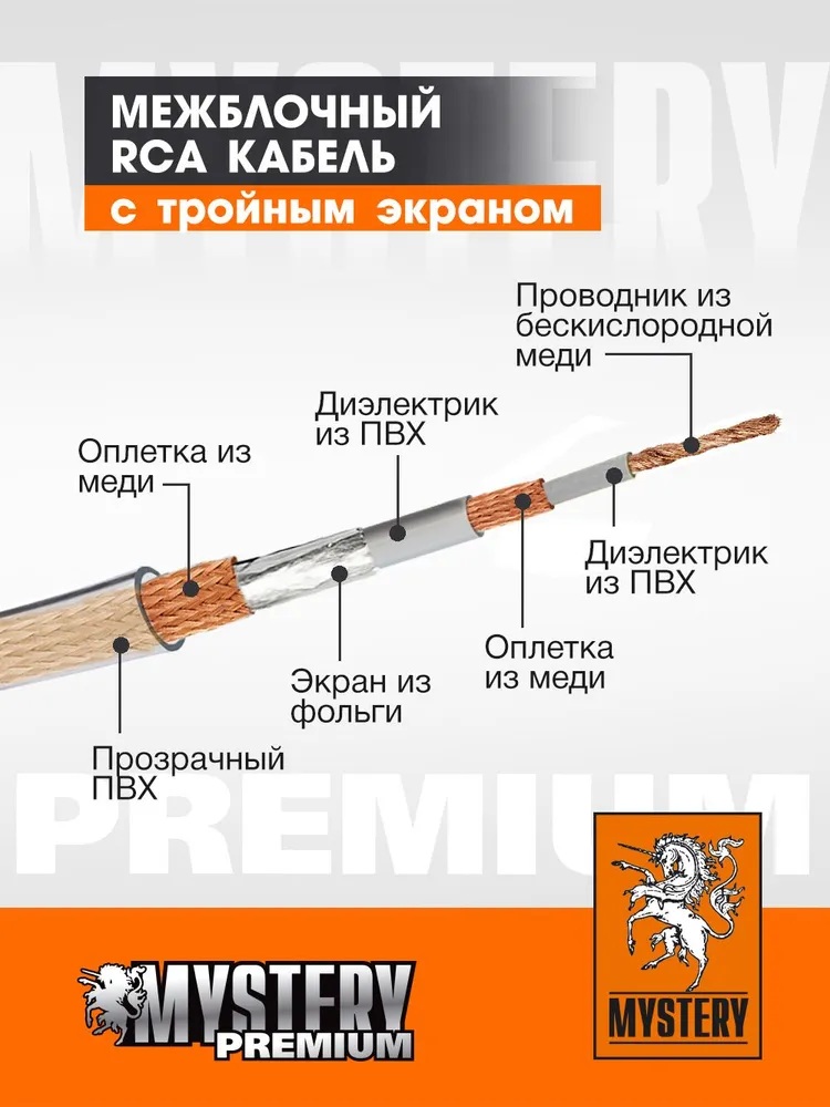 Mystery | MPRE 5.4 | 4 RCA кабель 5м тройной экран | 3