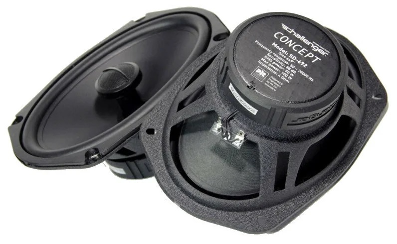 Challenger | SD-692 | 6x9" 2 полосный, 50/100w, 4 Om, 50 - 20000 Hz, 88 db, 80mm | превью 3