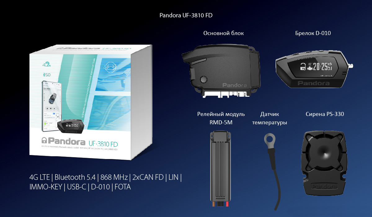 Pandora | UF-3810 FD | 2хCAN FD,4G/LTE/2G GSM-модем | 4
