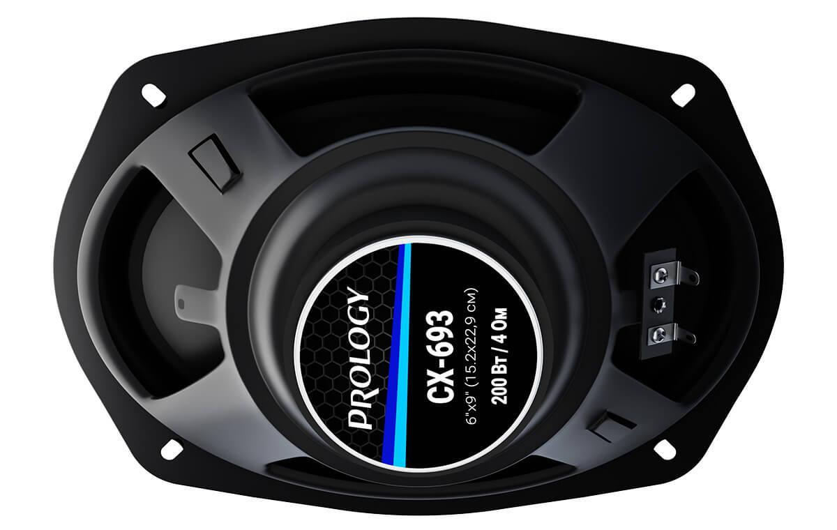 Prology | CX-693 | | 5