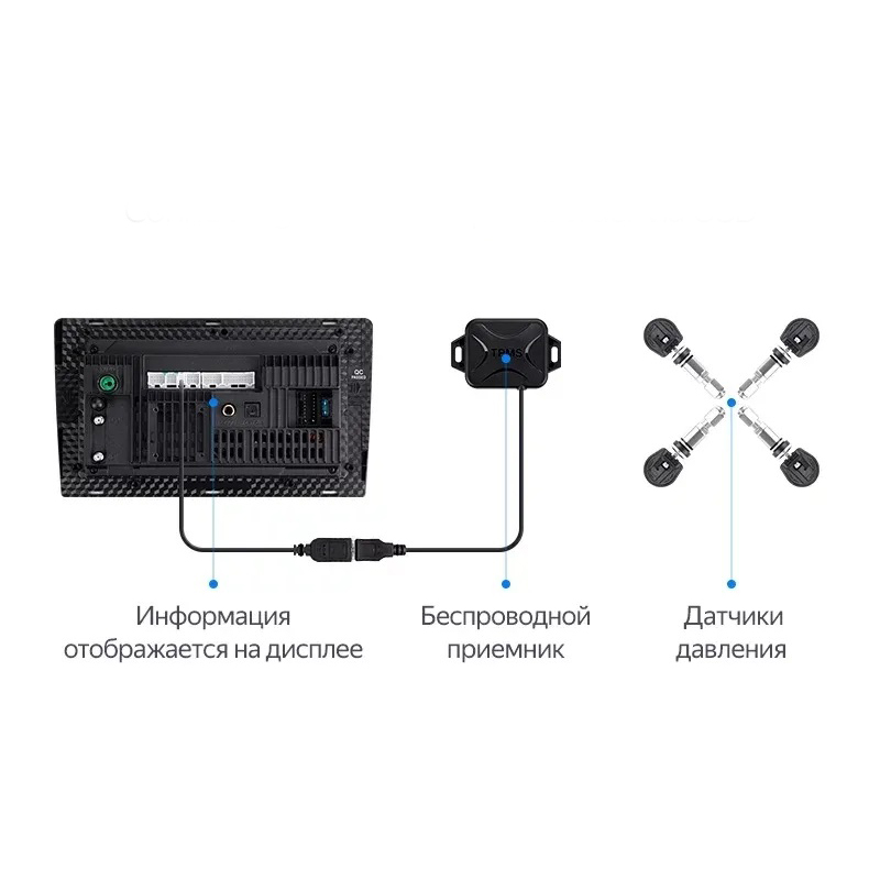 TEYES | TPMS | с 4мя внутренними датчиками, Только для магнитол Teyes | превью 2
