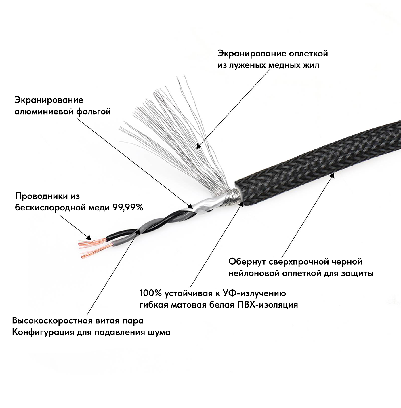 Recoil | PCI1F | Y-коннектор (медь) 2шт. | превью 3